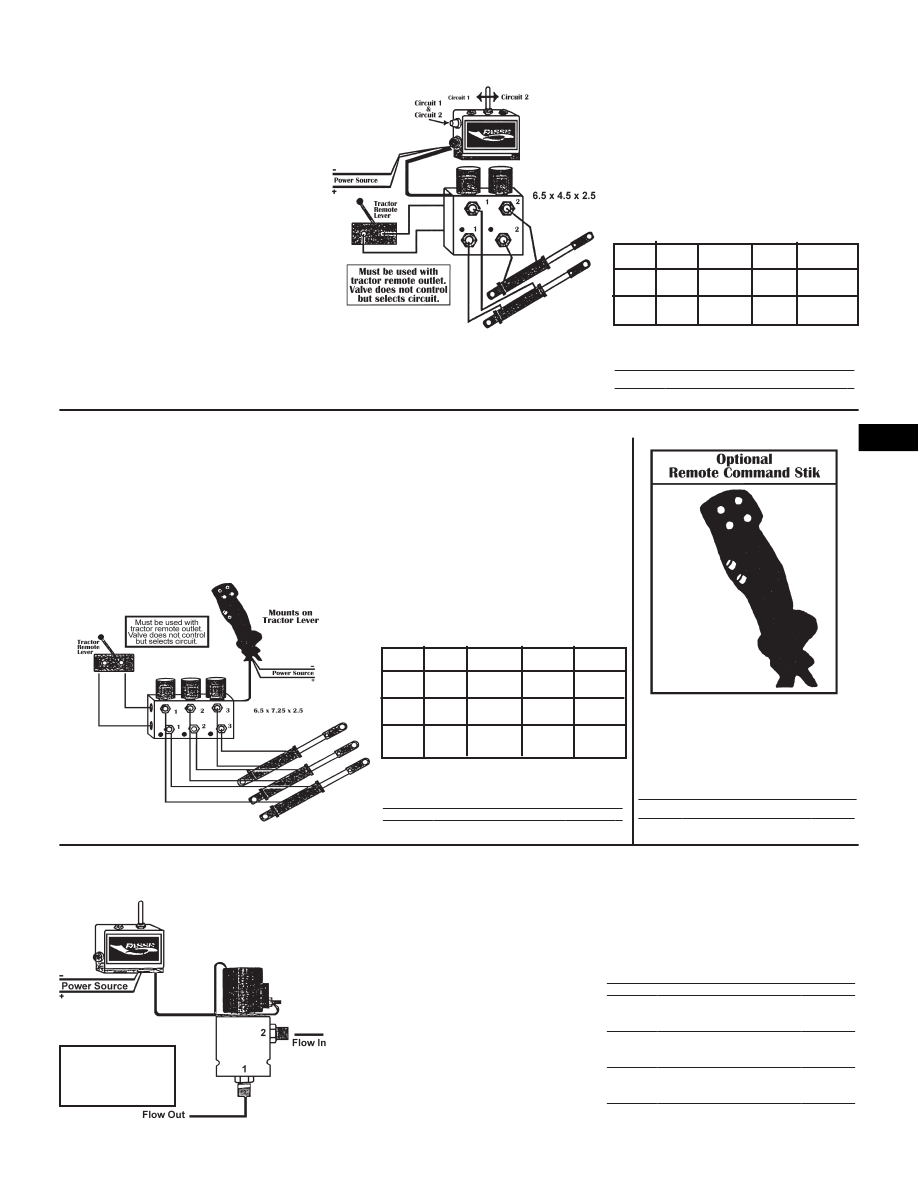 Fasse Valve Wiring Diagram - Enstitch